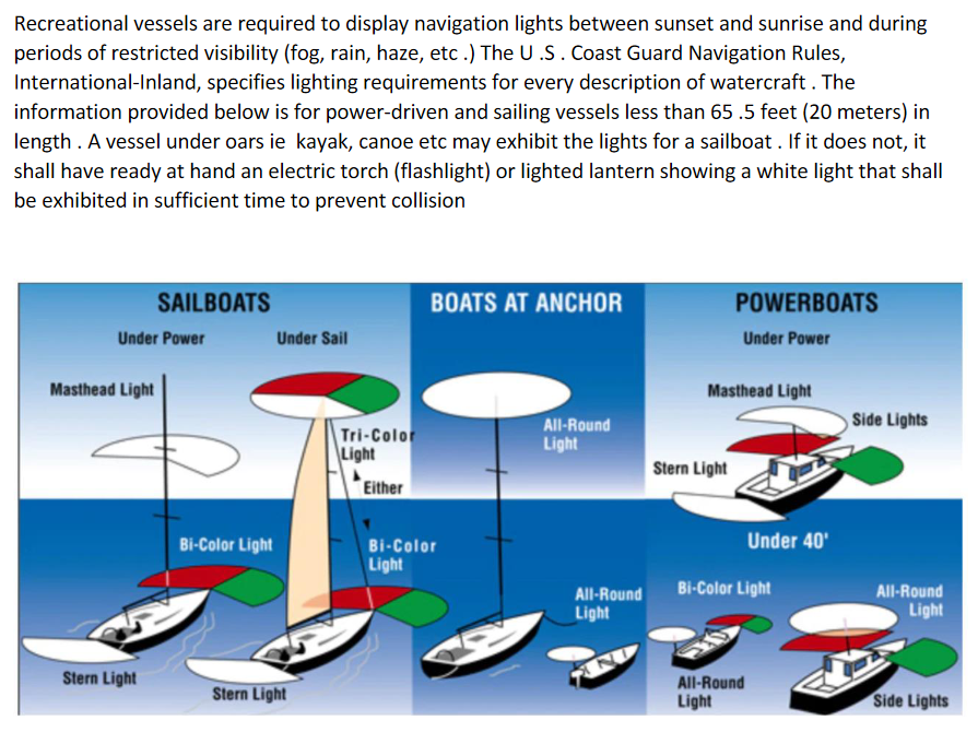 Navagation Lights-Screenshot-2